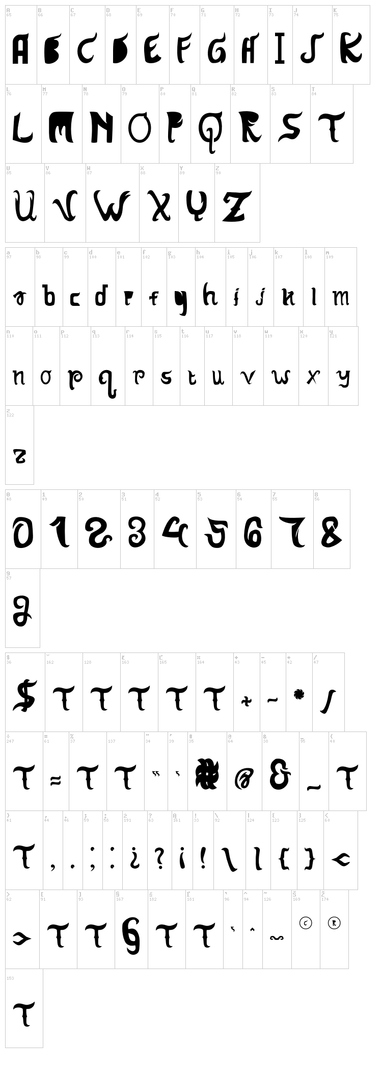 Hanatasya Sans font map